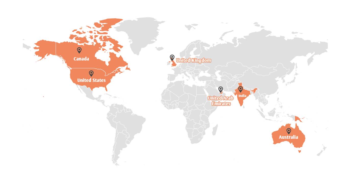 Client around the world